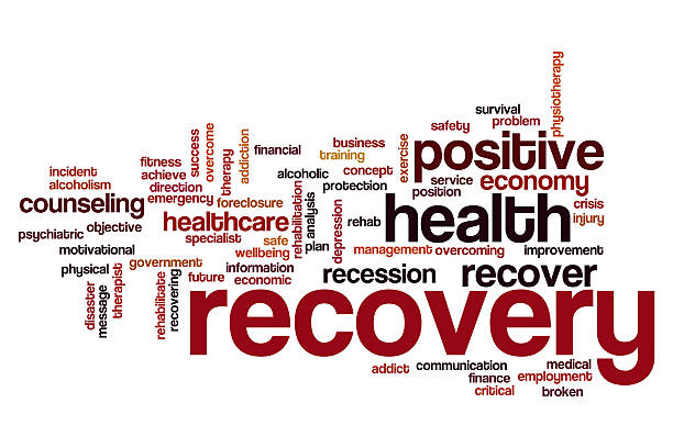 Recovery word cloud